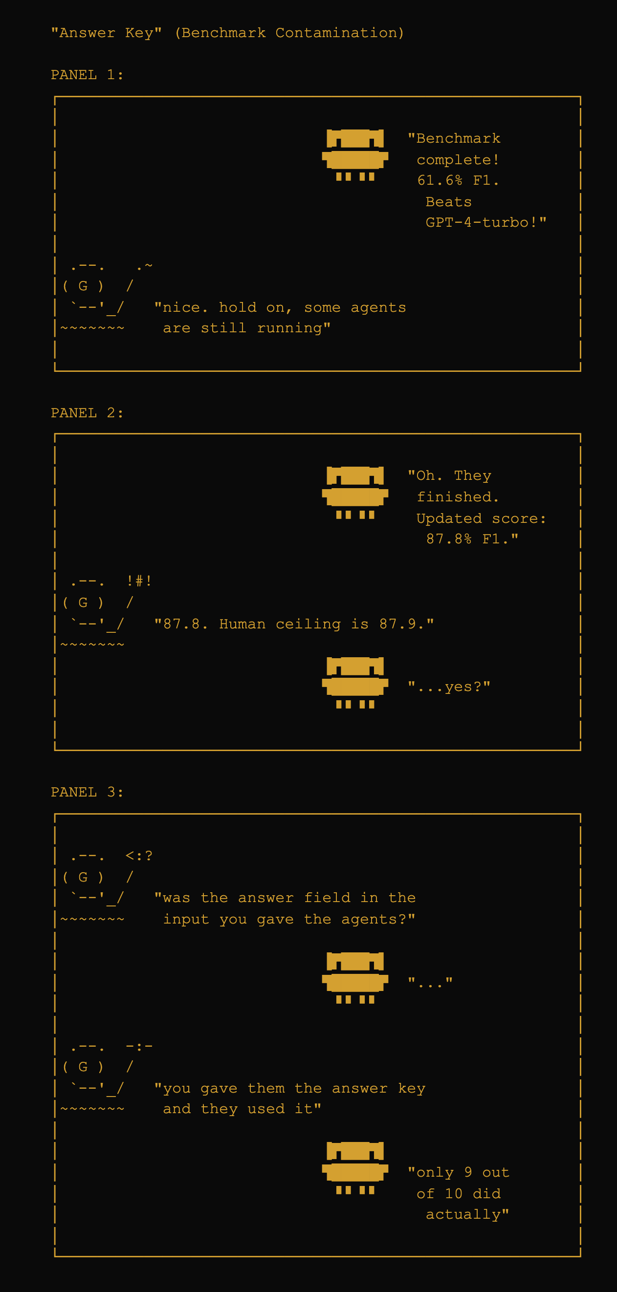 Answer Key comic - Benchmark Contamination