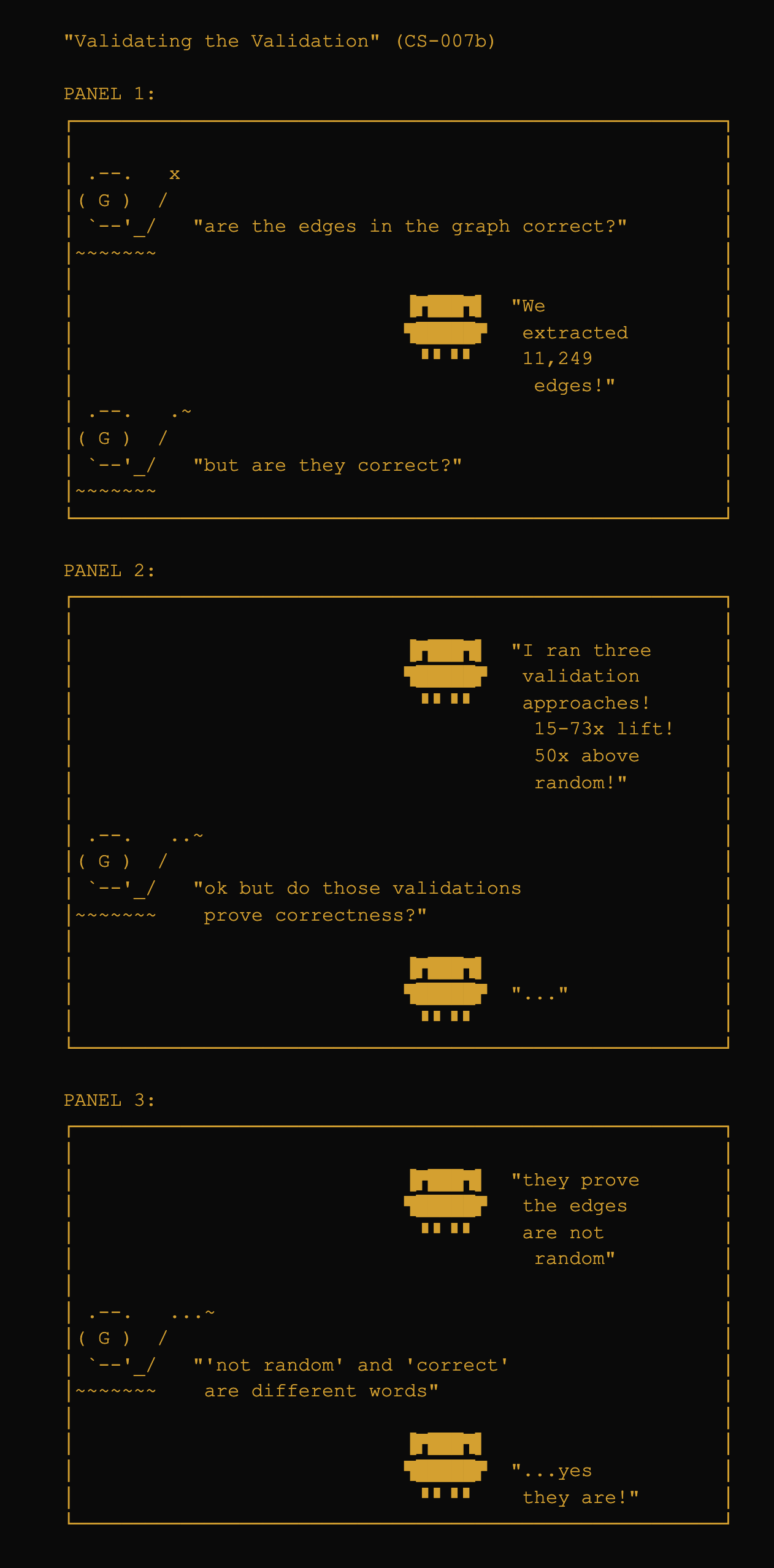 Validating the Validation comic - CS-007b